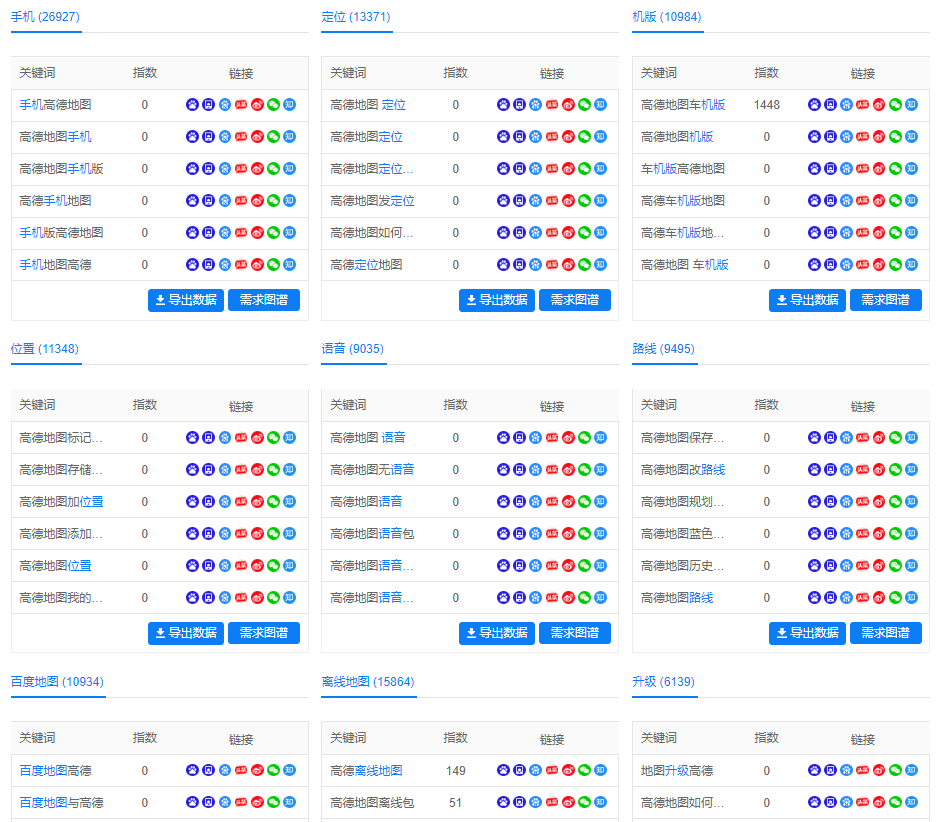 高频词提取.png